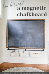 Step-by-step instructions for building a DIY magnetic chalkboard